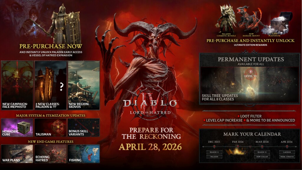 Actualización de Diablo IV: Lord of Hatred